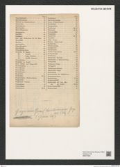 Diatomeae indet. Zeichnungen Sammlung Grunow (NHMW-BOT-W0377935)
